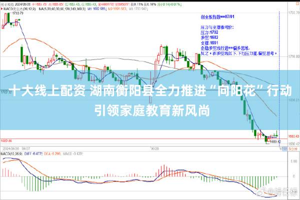 十大线上配资 湖南衡阳县全力推进“向阳花”行动 引领家庭教育新风尚