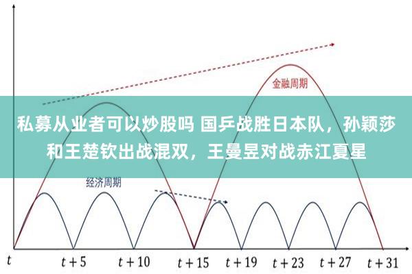 私募从业者可以炒股吗 国乒战胜日本队，孙颖莎和王楚钦出战混双，王曼昱对战赤江夏星