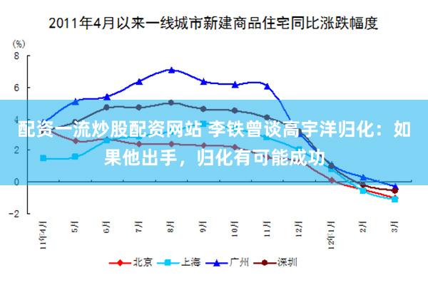 配资一流炒股配资网站 李铁曾谈高宇洋归化：如果他出手，归化有可能成功