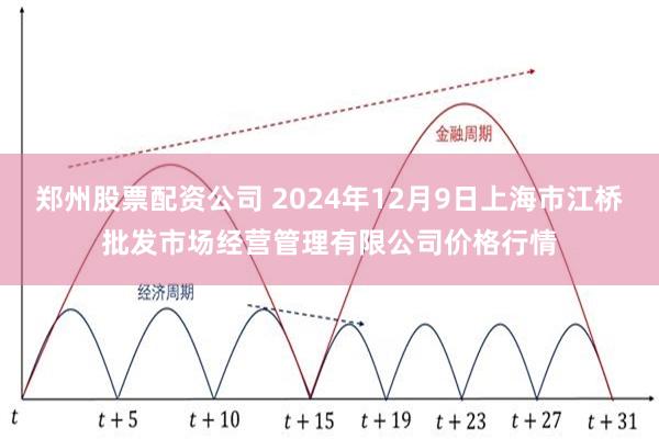 郑州股票配资公司 2024年12月9日上海市江桥批发市场经营管理有限公司价格行情