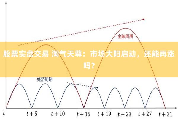 股票实盘交易 淘气天尊：市场大阳启动，还能再涨吗？